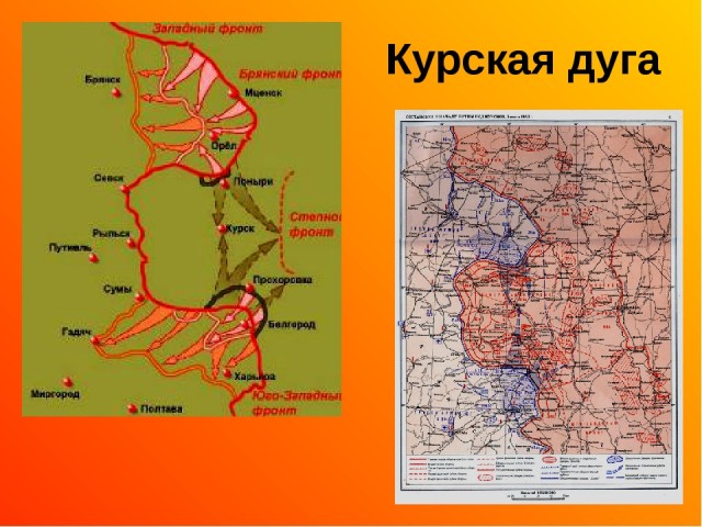 ​Выставка «Огненная Дуга» , посвященная Курской битве